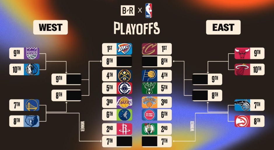 快船新赛季阵容揭秘：亚历山大领衔，新季潜力无限